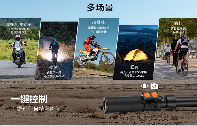 Sprite Group C3max 运动相机 OEM/ODM 批发｜深圳志康科技源头工厂 - 详情 5